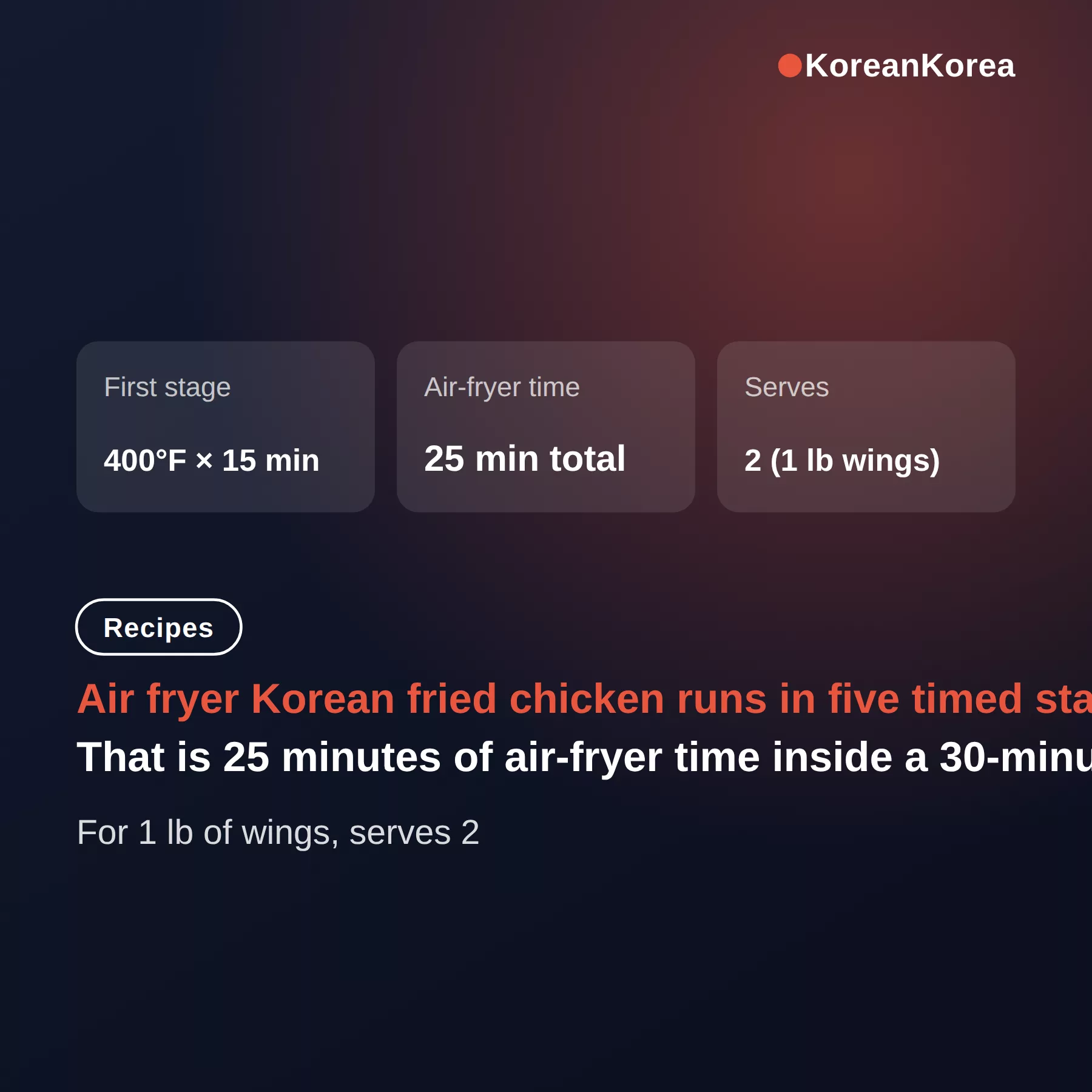 Korean Fried Chicken Recipe Air Fryer: 400F Two-Stage Method and 25-Minute Cook