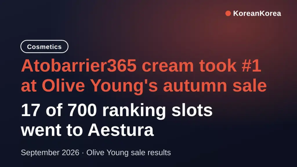 Is Atobarrier365 Cream Worth It? #1 Olive Young Sale Pick