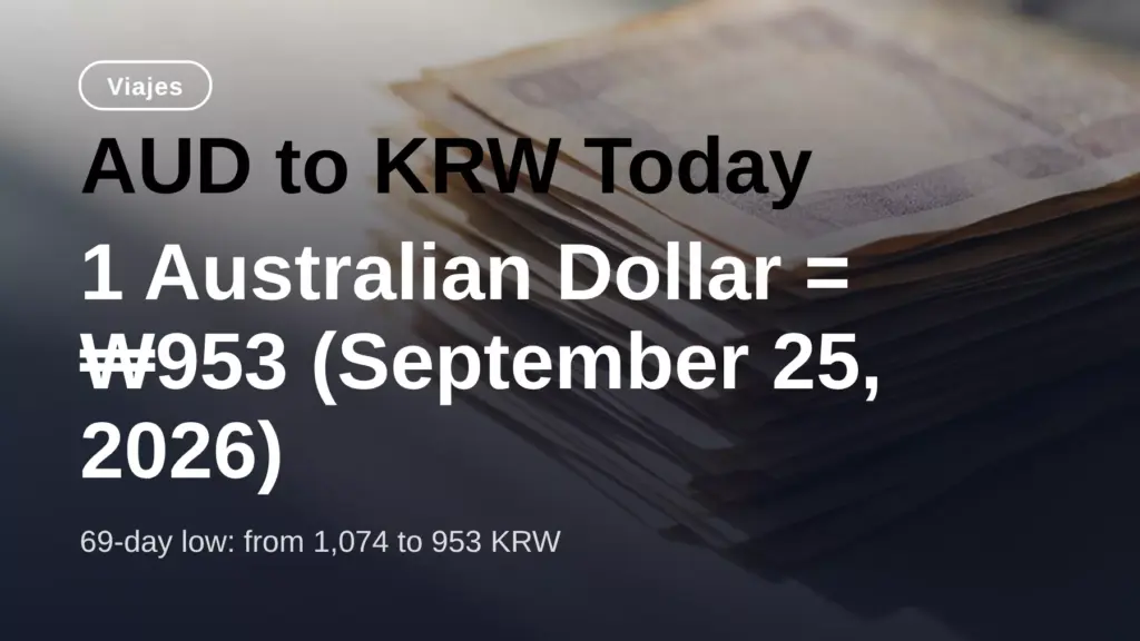 AUD to KRW Today: 1 Australian Dollar = ₩953 (September 25, 2026)