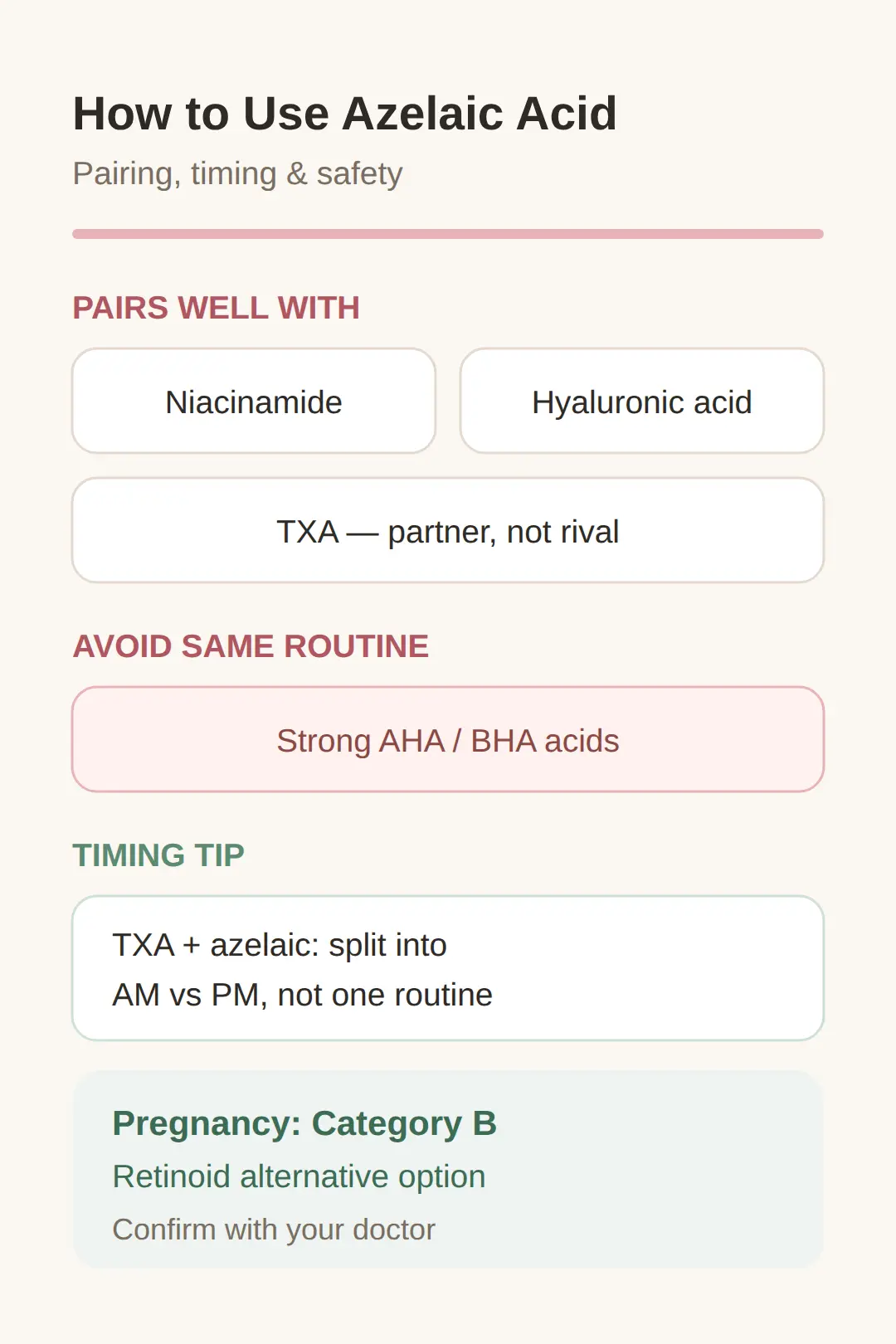 How to Use It: Pairing, TXA Layering and Pregnancy Safety