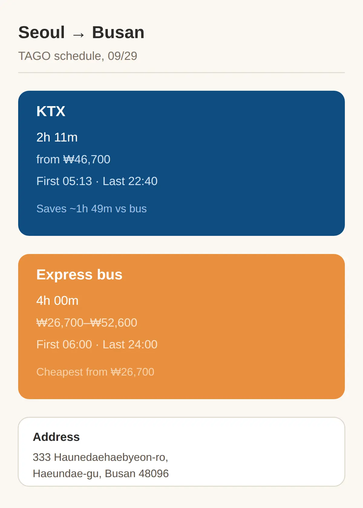 How to Get There — From Seoul and Around Haeundae