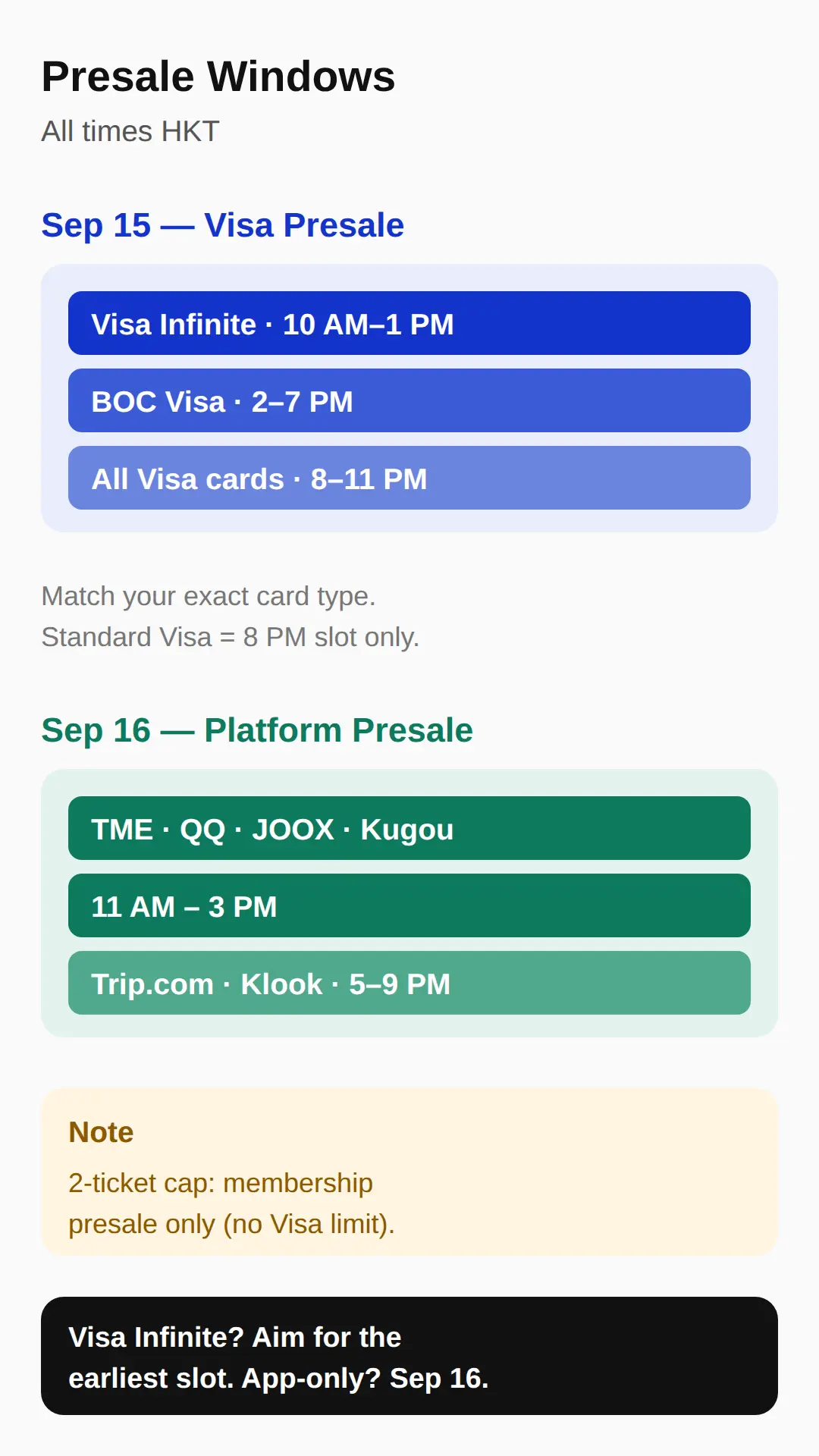 Visa and platform presales: which window matches your card