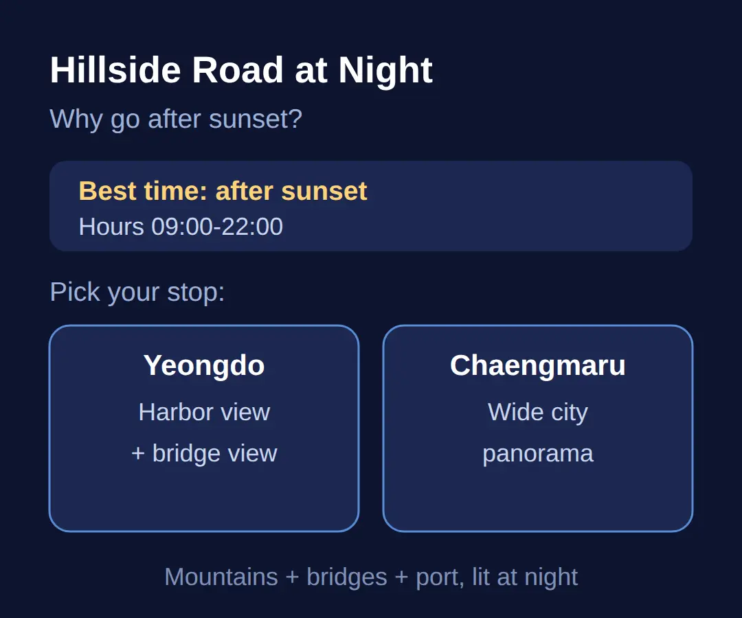 What Is Hillside Road, and Why Go at Night?