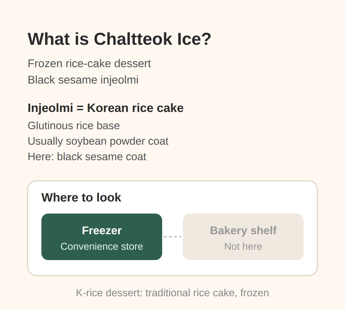 Chaltteok Ice Black Sesame Injeolmi restock — what the product actually is