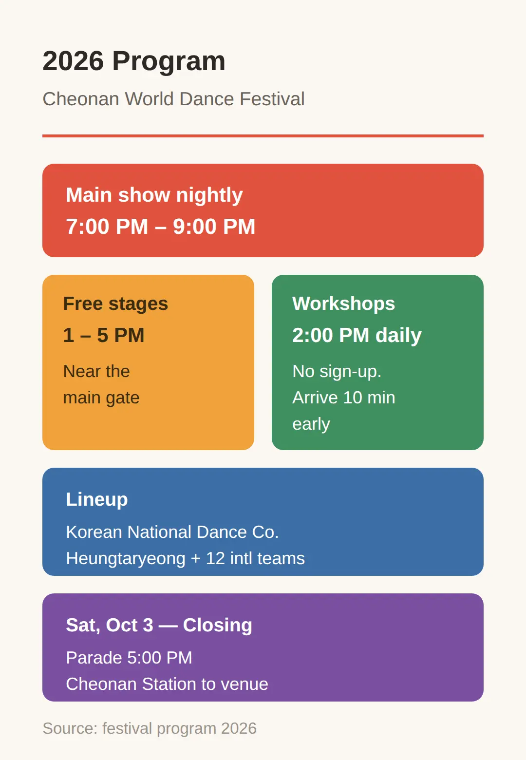 Cheonan World Dance Festival lineup and program