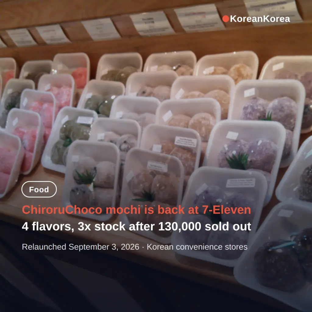 ChiroruChoco mochi 7-Eleven relaunch: 4 flavors, 3x stock after 130,000 sellout