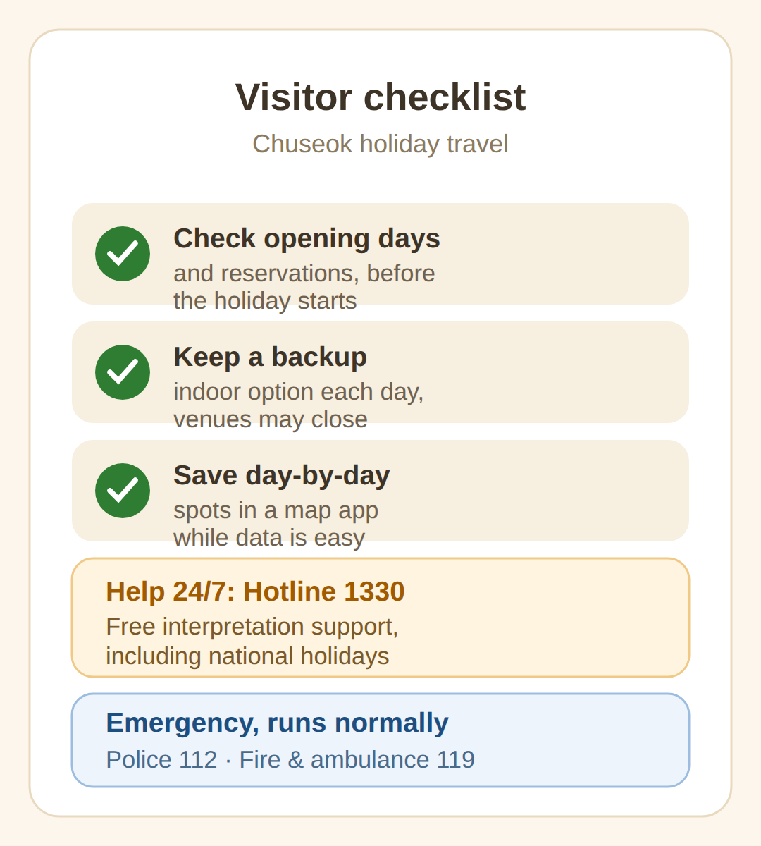 Visitor checklist for the holiday
