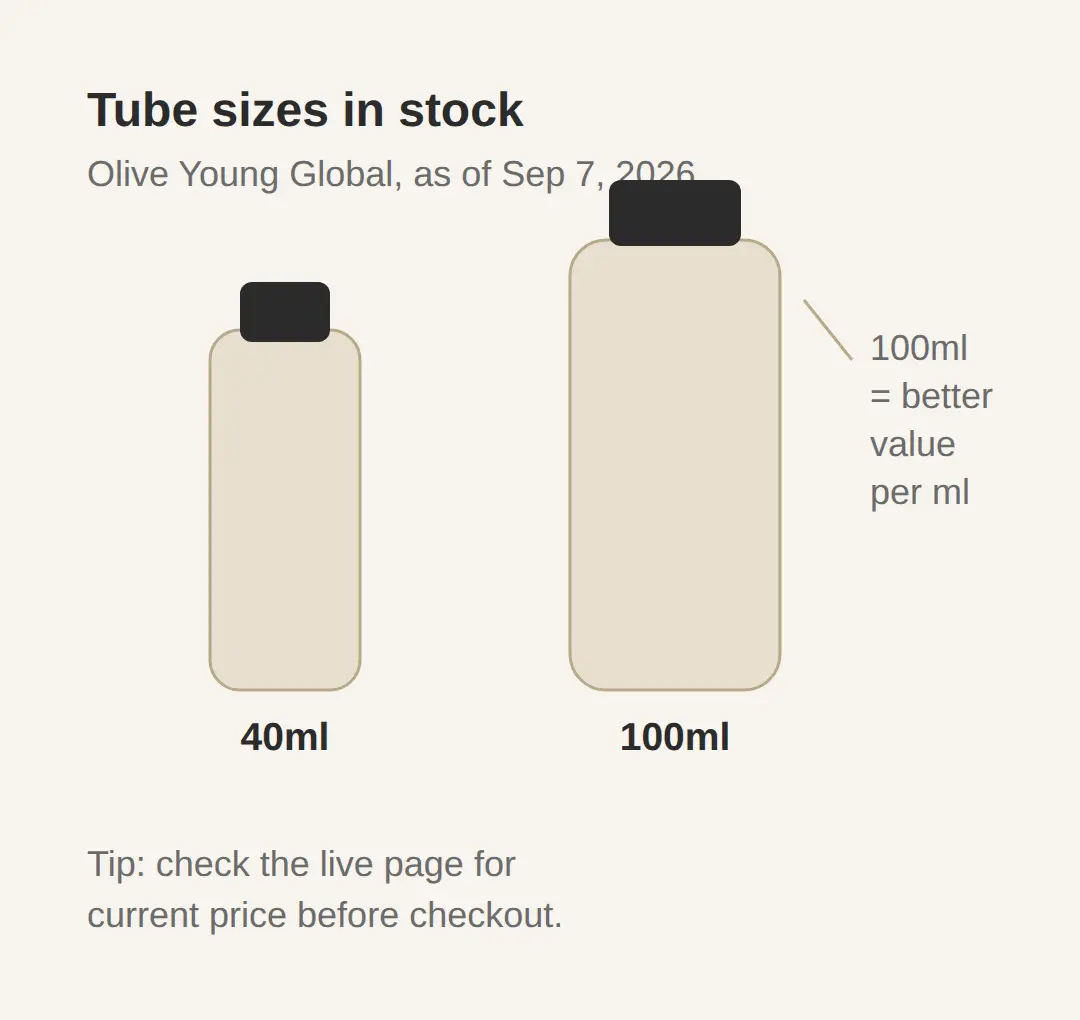 How to order Cicaplast Baume from Olive Young Global