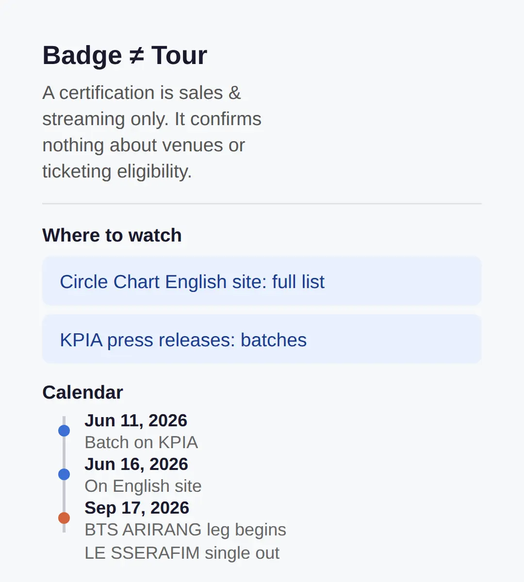 Does a certification mean a tour or comeback event?