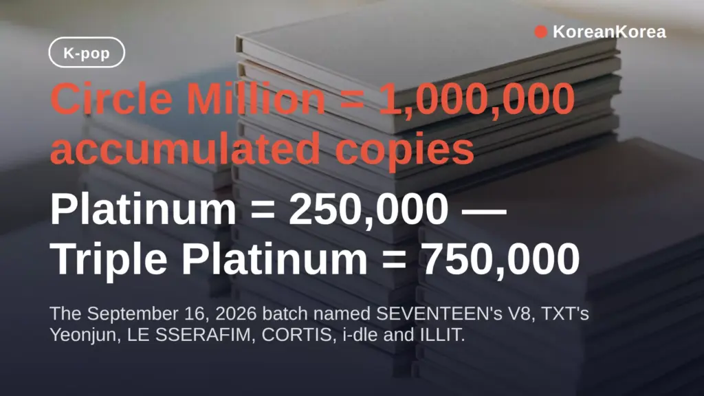 Circle certification K-pop million platinum: tiers and names