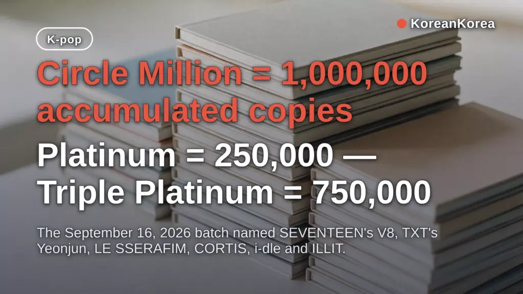 Circle Certification K-pop Million Platinum: Tiers and Names