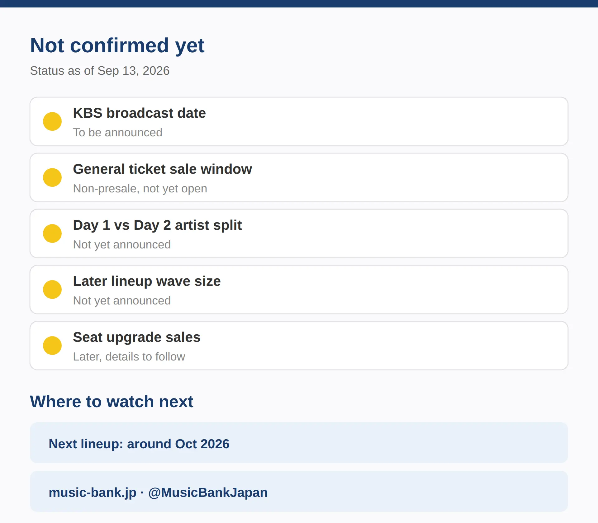What is not confirmed yet — and what to watch next