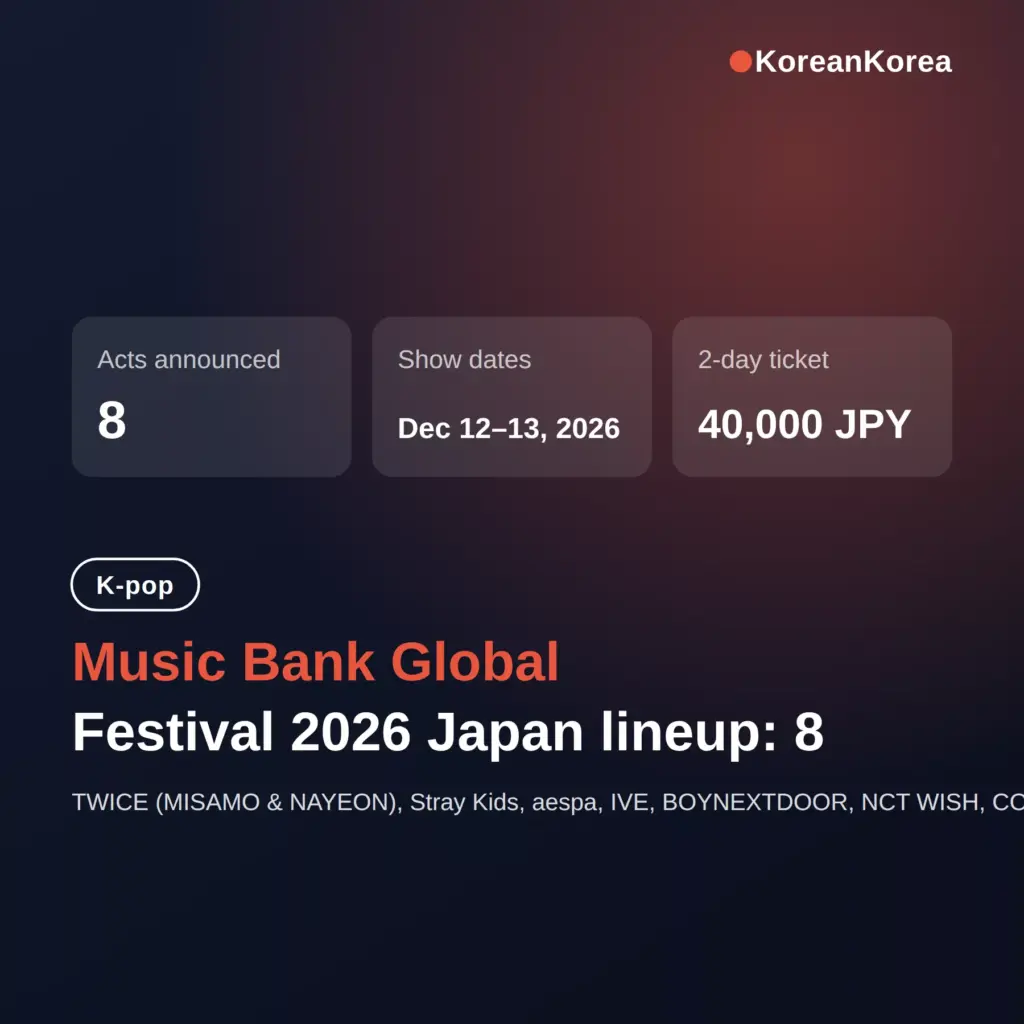 Music Bank Global Festival 2026 Japan lineup: 8 acts and December dates at Tokyo National Stadium