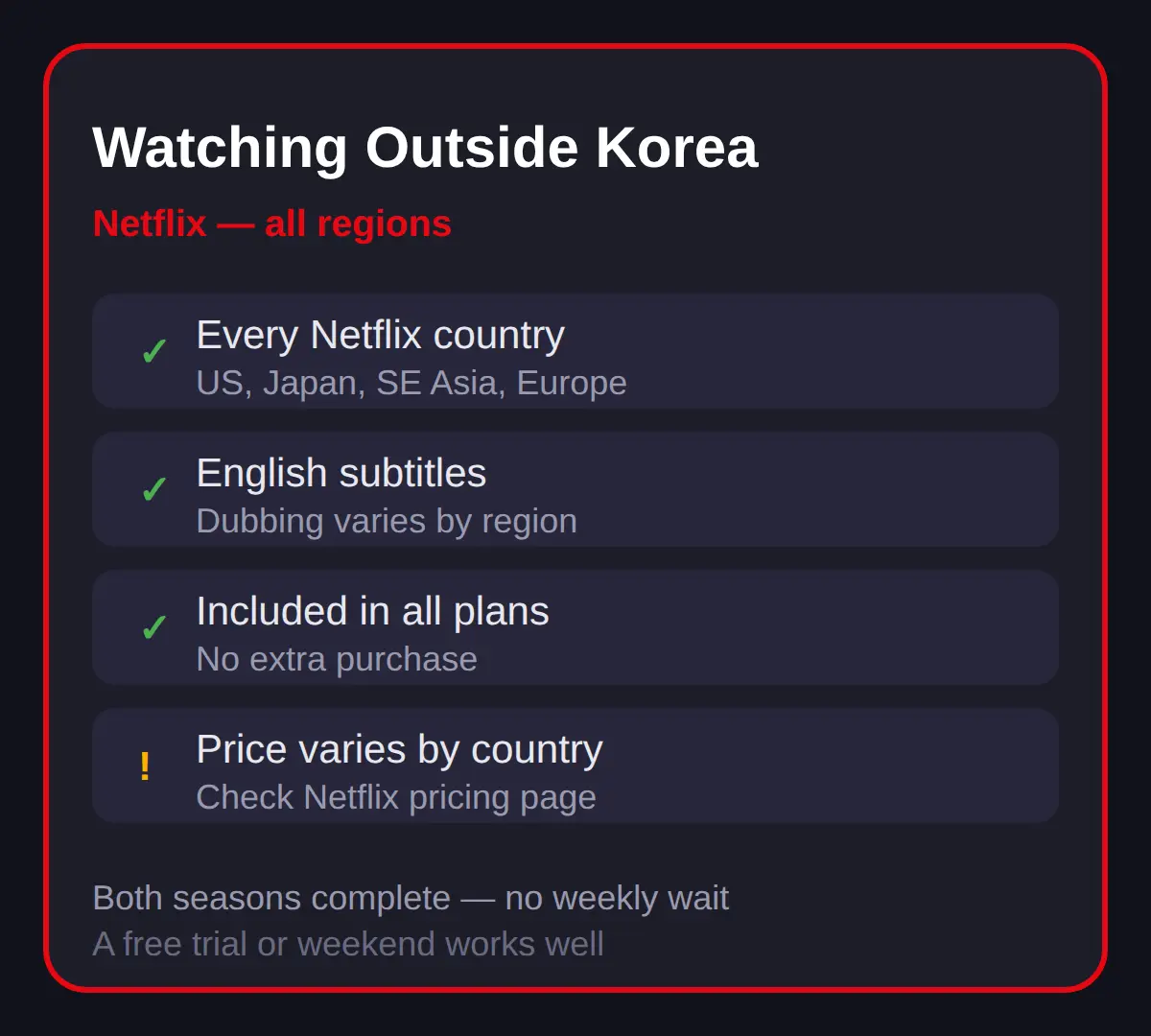 Watching from Outside Korea: Subtitles and Price