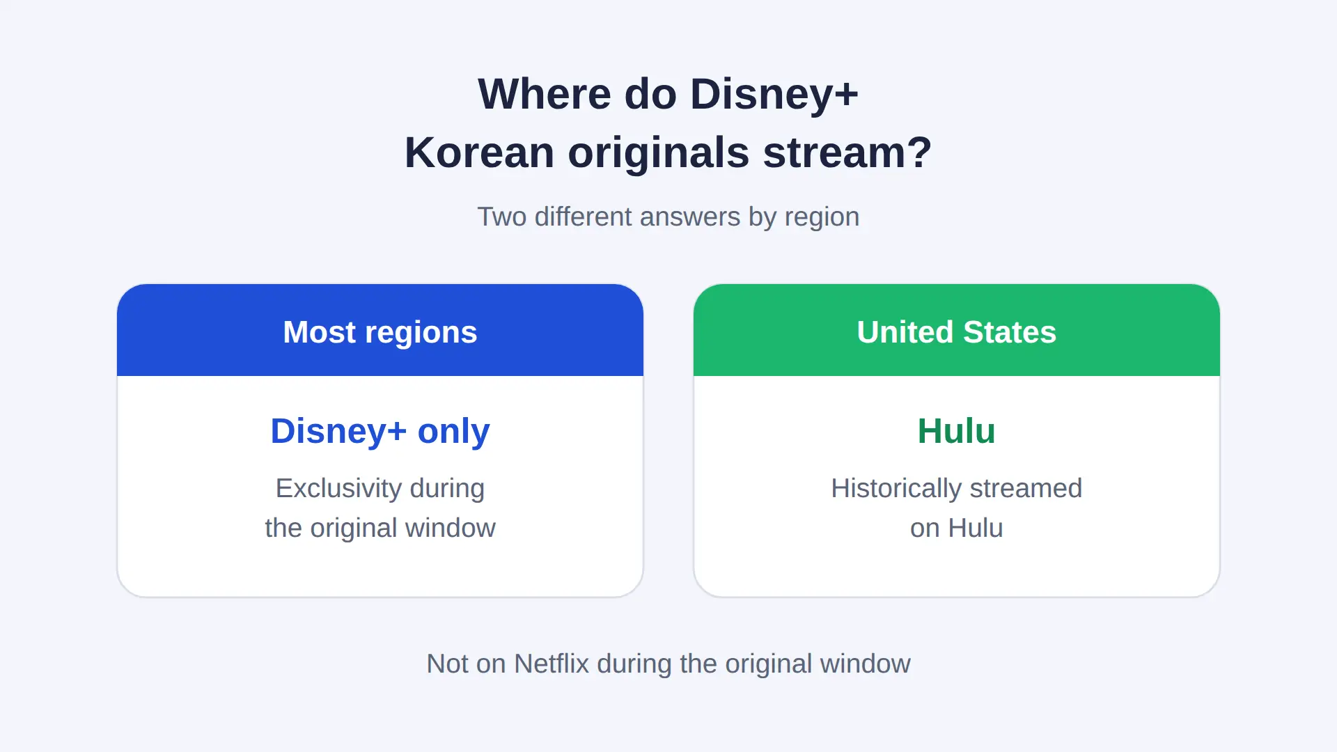 The Remarried Empress: Where to Watch — Netflix or Disney+?