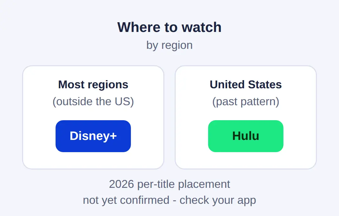 Where Disney+ Korean Originals Stream by Region