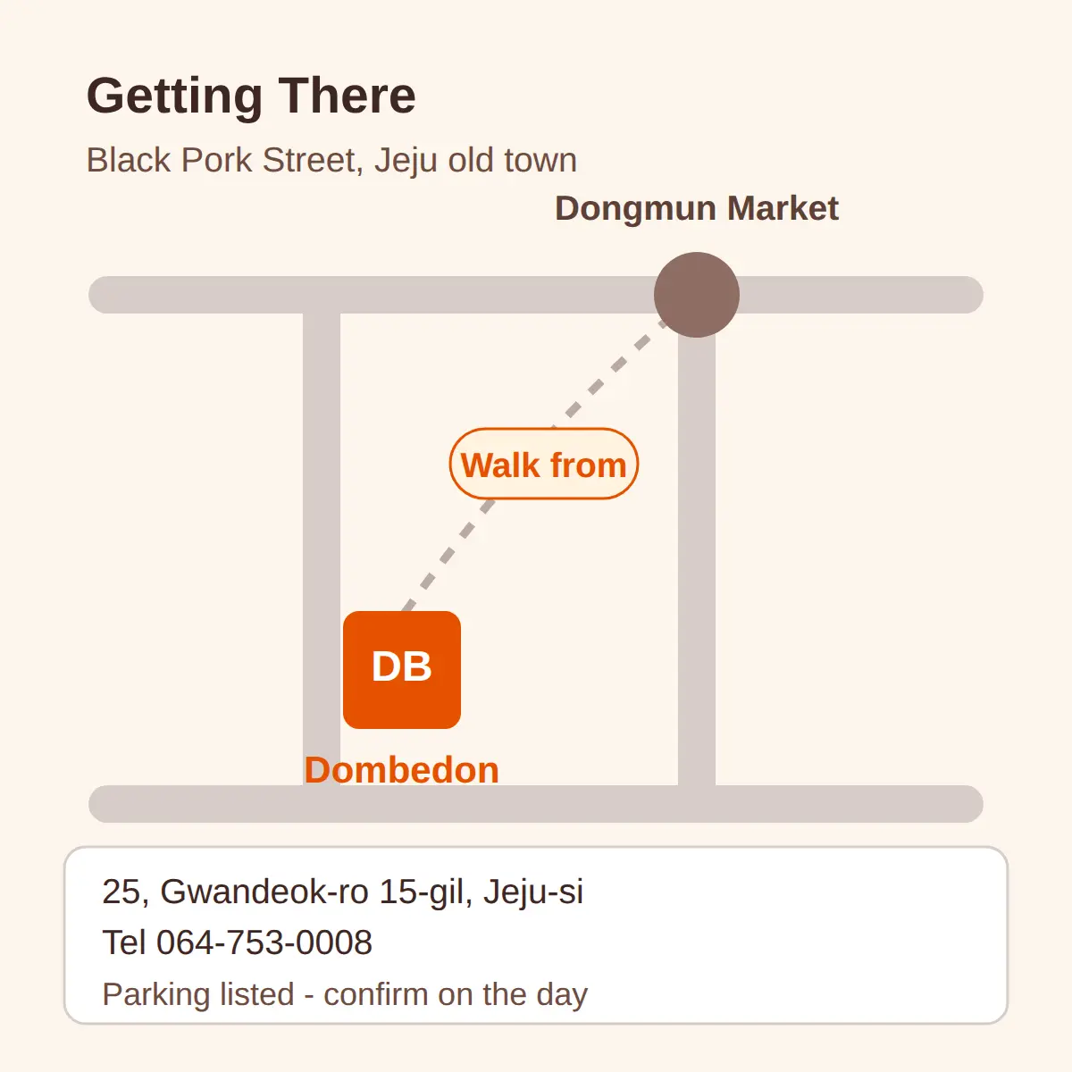 Where Is Dombedon and How Do You Get There?