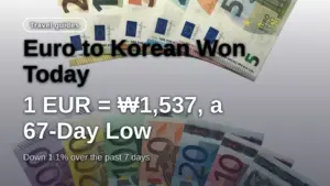Euro to Korean Won Today: 1 EUR = ₩1,537, a 67-Day Low