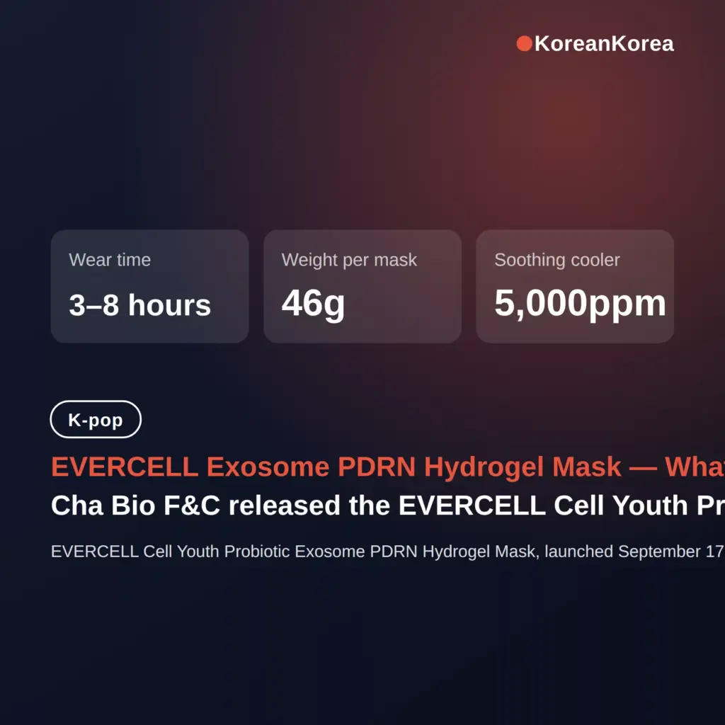 exosome PDRN hydrogel mask: launched Sep 17 — buy or wait?