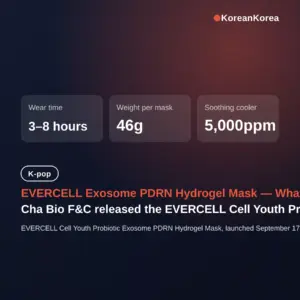 exosome PDRN hydrogel mask: launched Sep 17 — buy or wait?