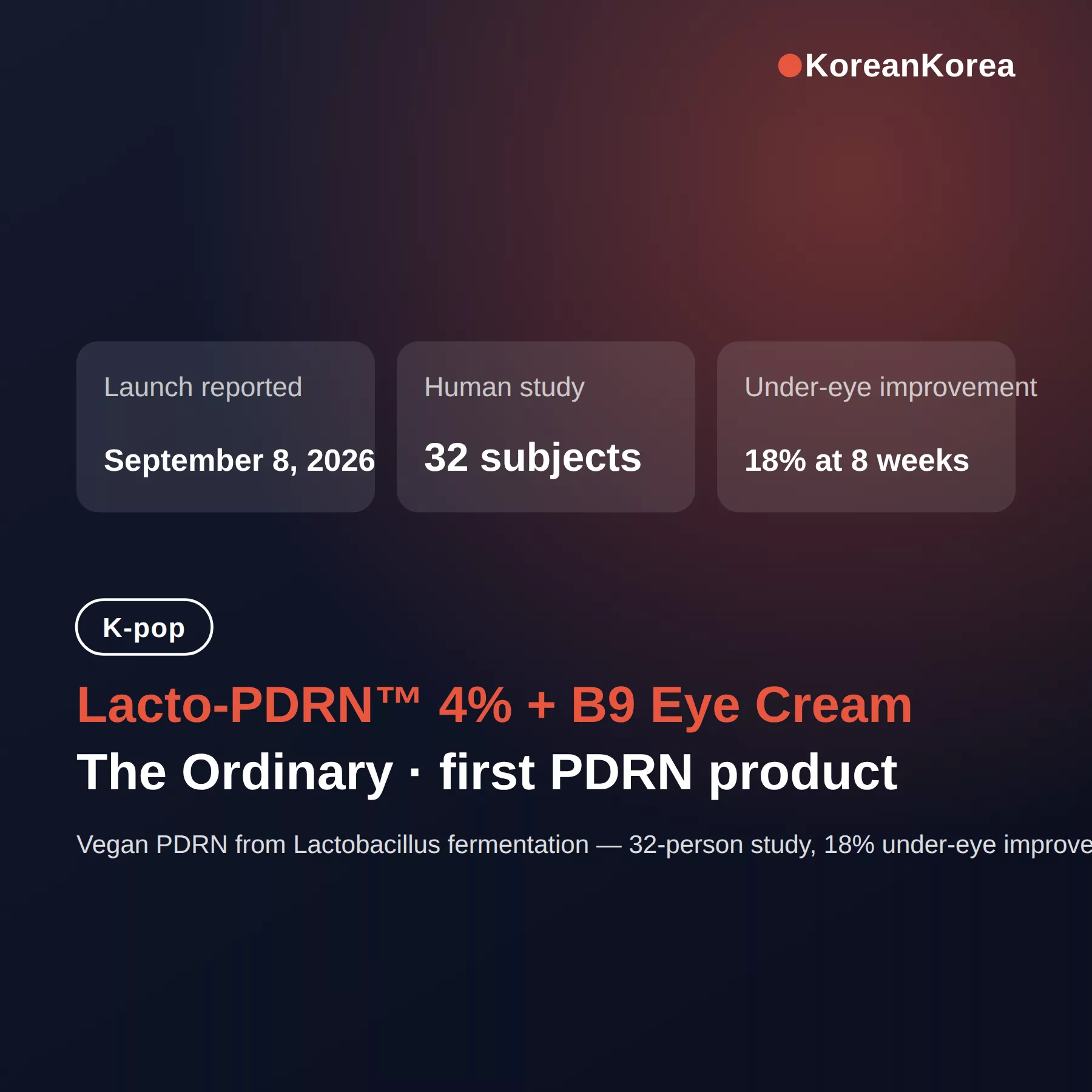 vegan PDRN vs salmon PDRN: what Lacto-PDRN is, what the 32-person study found, and how to pick