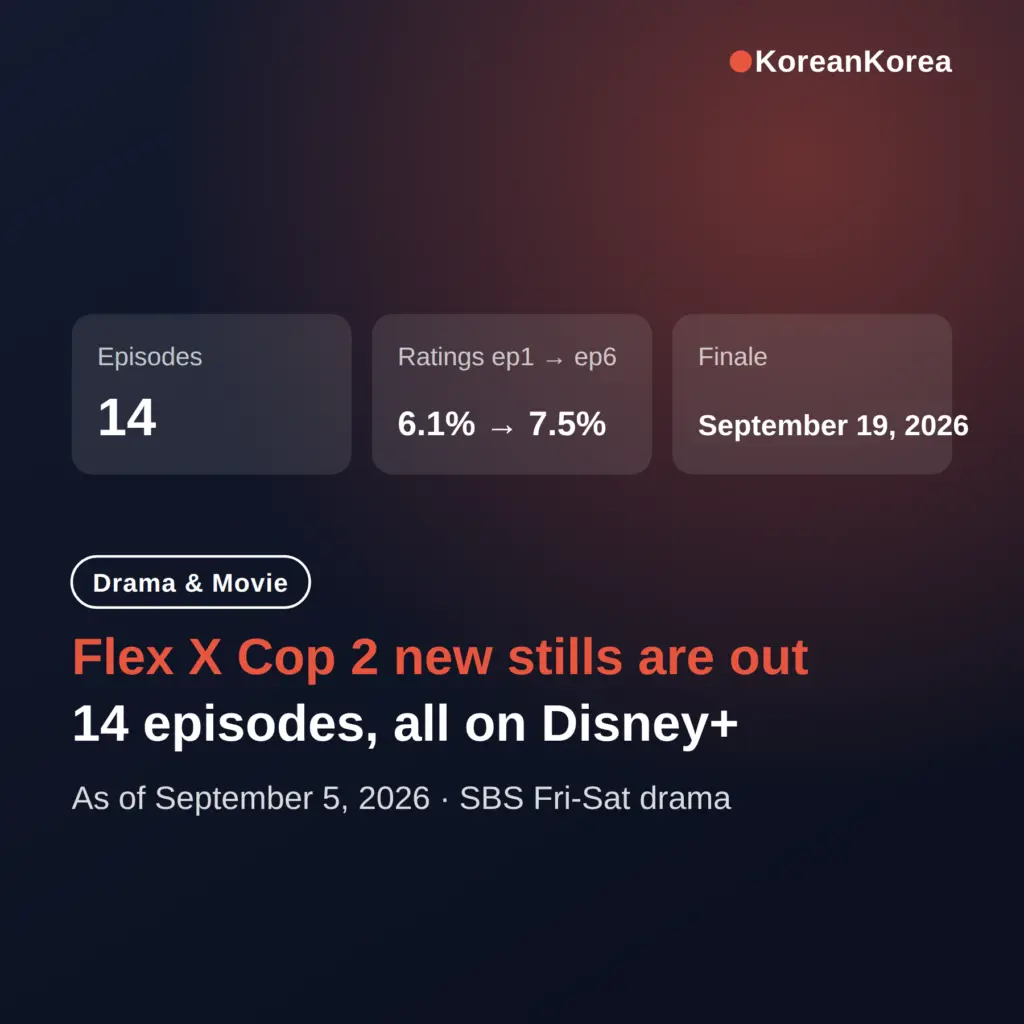 Flex X Cop 2 Disney+ Release: New Stills and Where to Watch