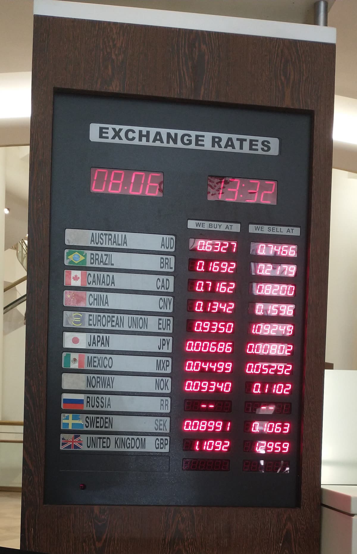 Exchange rates sign — Why every site shows a different GBP to KRW rate