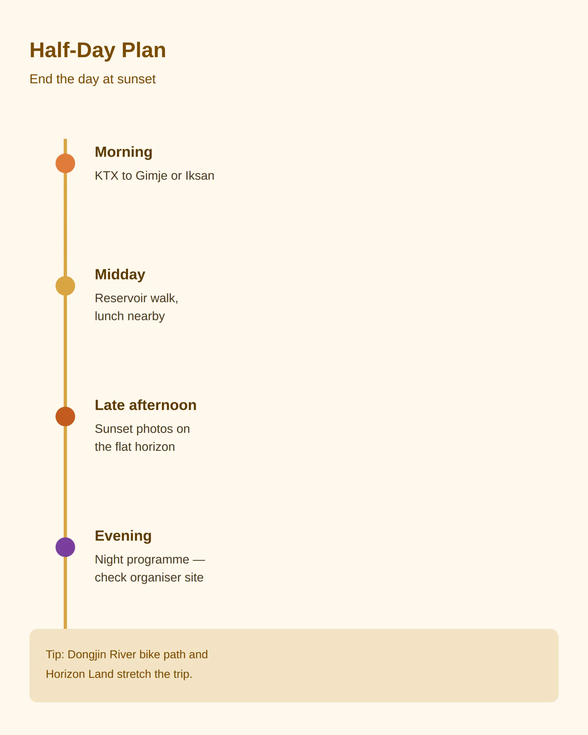 Best time to go and a half-day plan