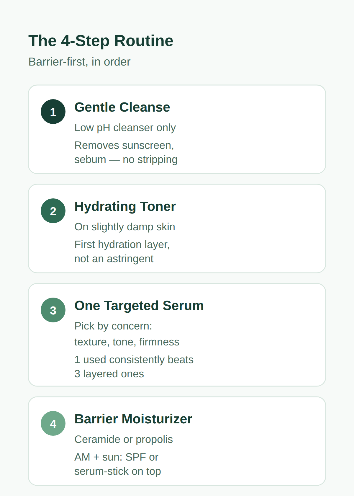 The 4-step barrier-first routine, in order