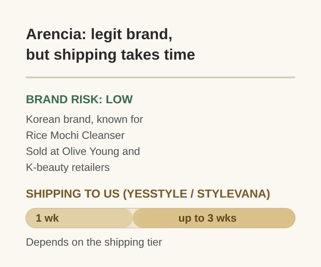 Is Arencia a legit Korean brand, and how long does shipping take?