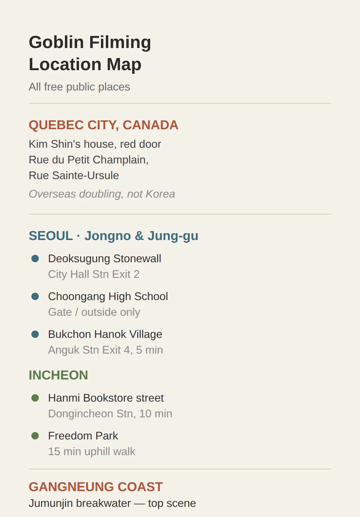 Goblin Korean Drama Filming Location Map: Where Each Scene Was Shot in Korea