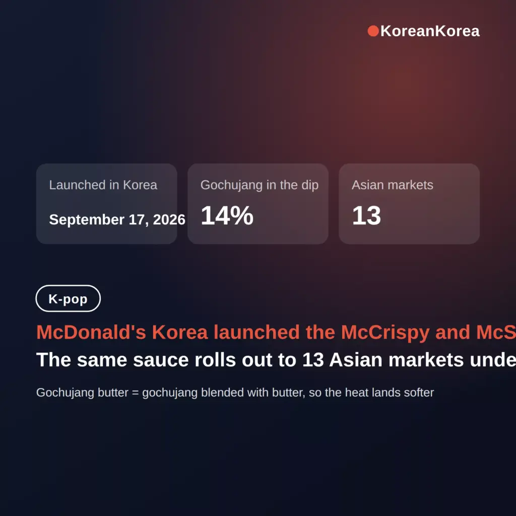 McDonald's Gochujang Butter Burger: How Spicy, Where, When