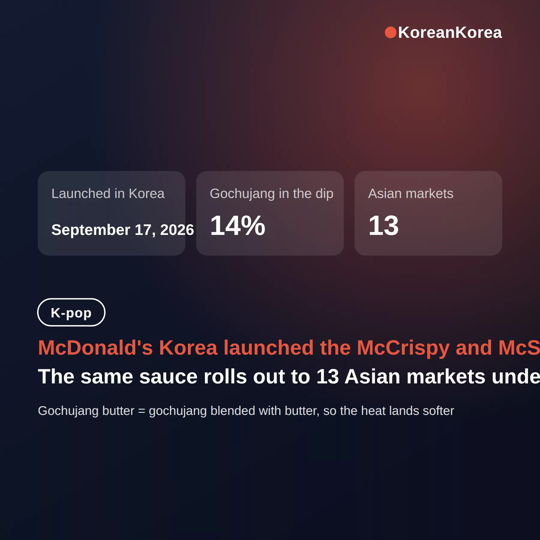 McDonald's Gochujang Butter Burger: How Spicy, Where, When