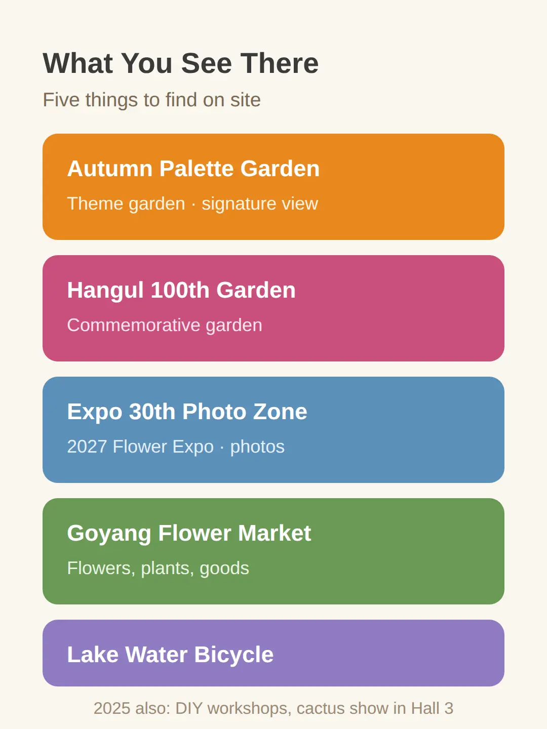 What you see there: gardens, market and photo spots