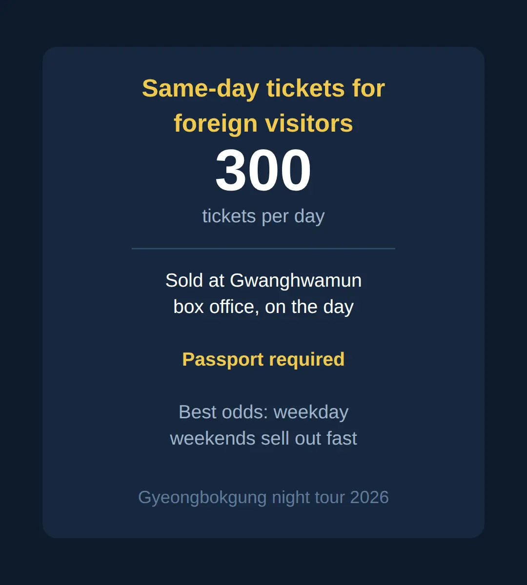 Foreigner on-site tickets at Gwanghwamun