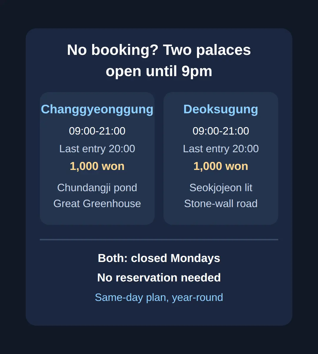 No booking? Changgyeonggung and Deoksugung, open until 9pm
