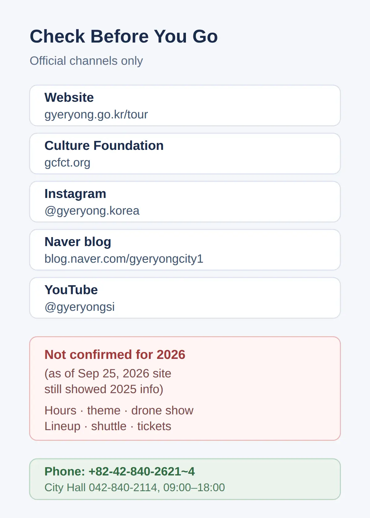 Where to Check Before You Go