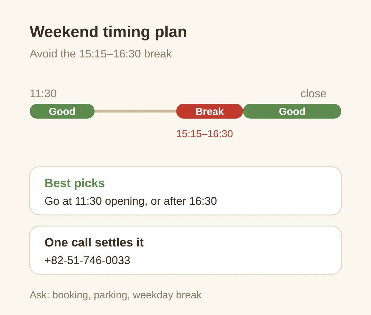 Reservations, Parking and Other Things Nobody Confirmed