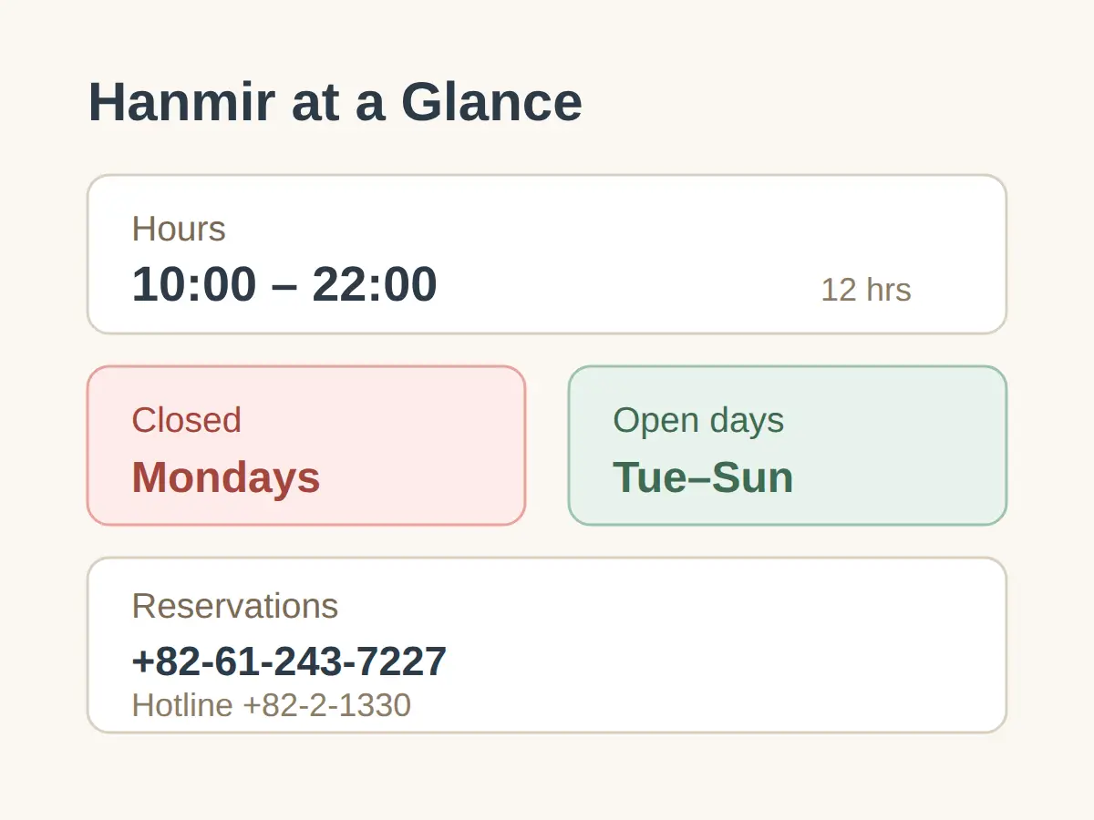 Hanmir Hours, Closing Day and Reservations