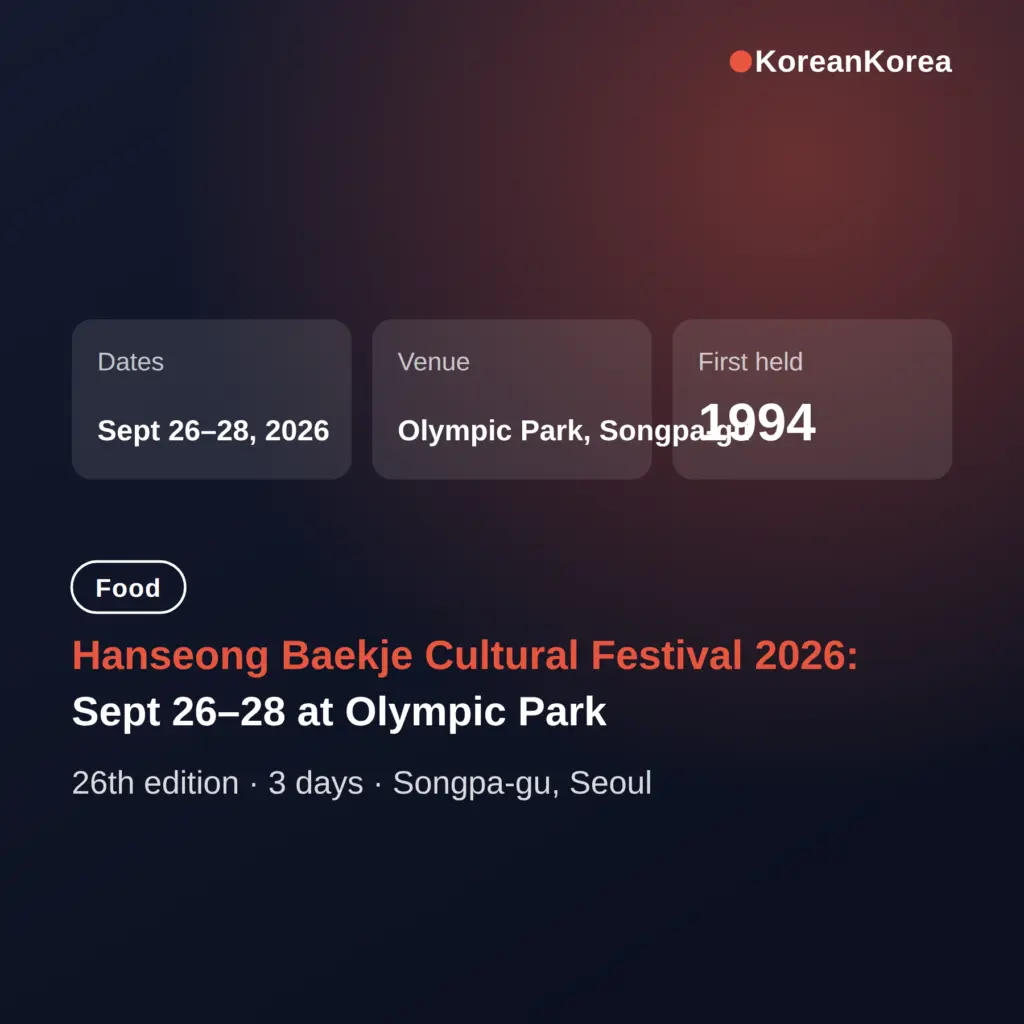 Hanseong Baekje Cultural Festival 2026: Sept 26–28 at Olympic Park — end-of-month Seoul plan