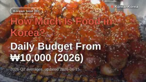 How Much Is Food in Korea? Daily Budget From ₩10,000 (2026)