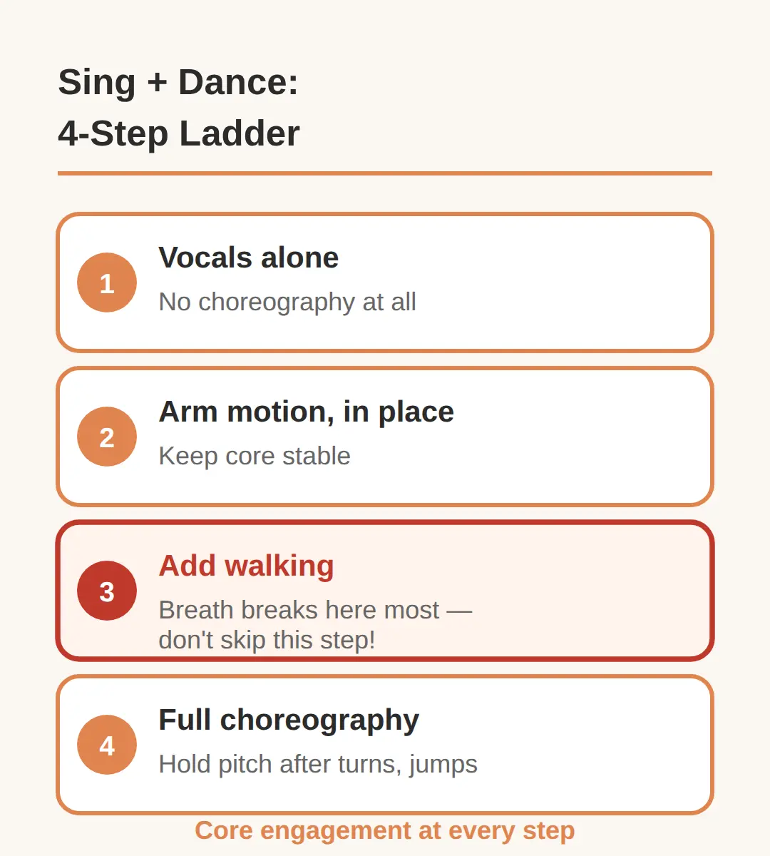 How do I practice singing while dancing without losing breath?
