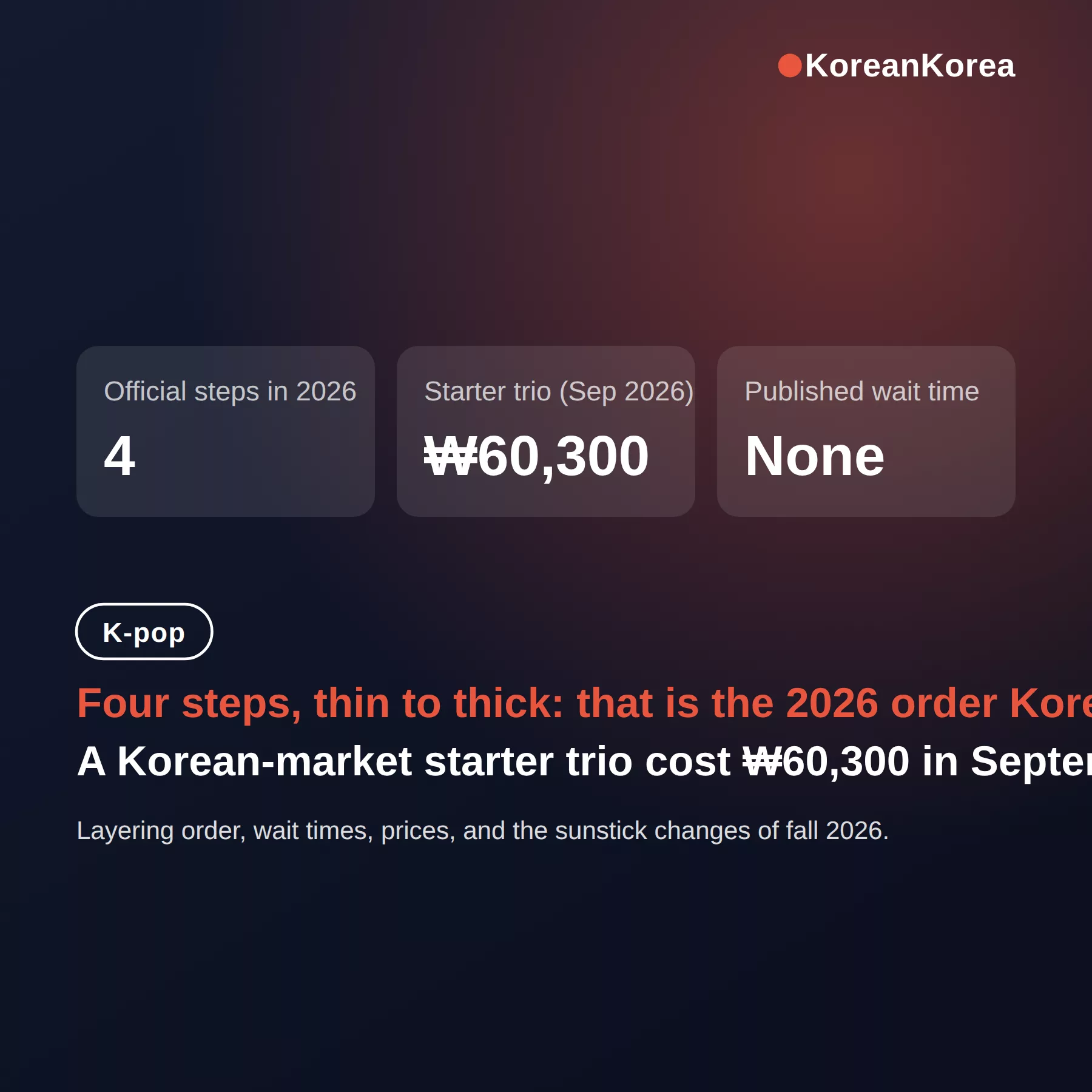 How to properly layer Korean skincare: the 2026 4-step order