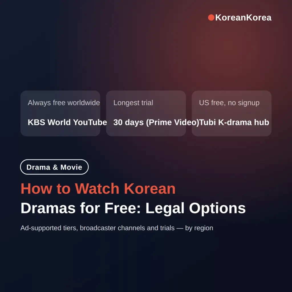 How to Watch Korean Dramas for Free: Legal Options by Platform and Region