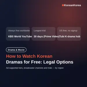 How to Watch Korean Dramas for Free: Legal Options by Platform and Region