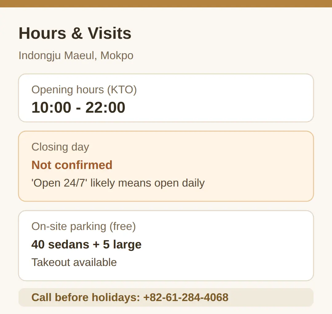 Hours, Reservations and Parking