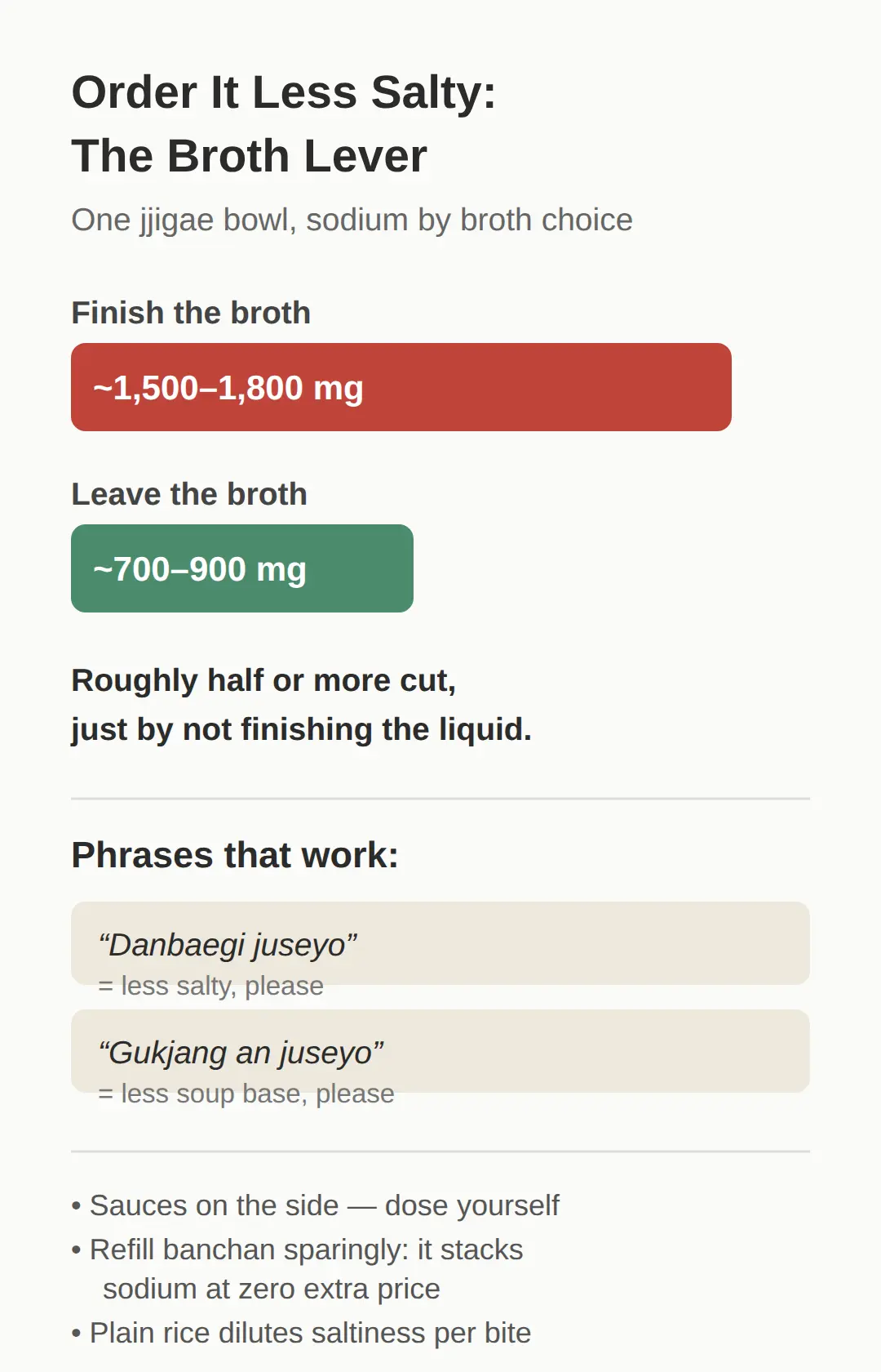 How to Order It Less Salty — Phrases and Tactics That Work