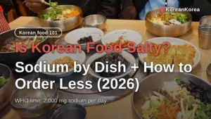 Is Korean Food Salty? Sodium by Dish + How to Order Less (2026)