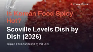韓國食物辣嗎?各道料理的史高維爾辣度解析(2026)