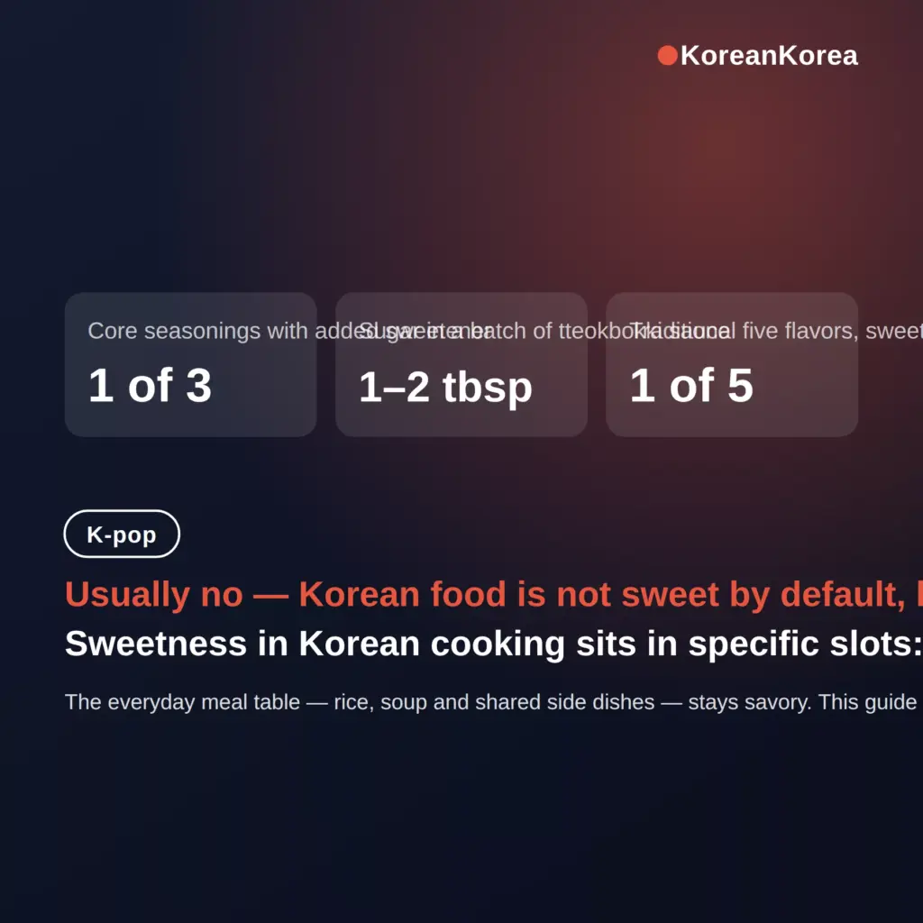 Is Korean Food Sweet? The Answer Depends on the Dish, Not the Cuisine